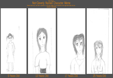 Character Age Meme