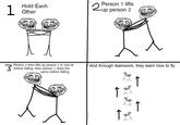 Troll Science / Troll Physics