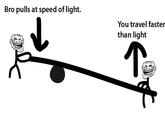 Troll Science / Troll Physics