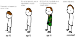 Draw Your Life