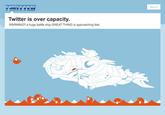 Zone 2 Twitter is over capacity. WARNING!! a huge battle ship GREAT THING is approaching fast. 슬