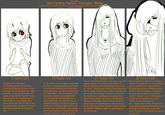 Not-Cleverly Named Character Meme/DeviantArt Age Meme