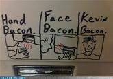 Push Button, Receive Bacon