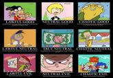 Alignment
