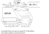 Giko (ギコ)