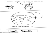 CAPTCHArt