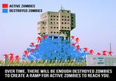Anti-Zombie Fortress