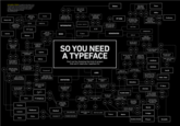 Infographic Dumps / Life Hack Threads