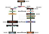 The Legend of Zelda Timeline Theories