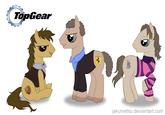 My Little Pony: Friendship is Magic