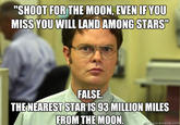 Schrute Facts