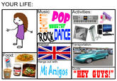 Your Life