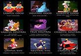 Alignment