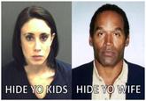 Casey Anthony Trial