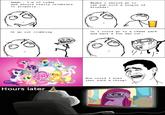 Forever Alone