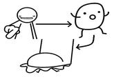 asdfmovie