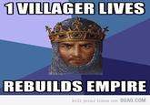 Age Of Empires