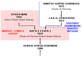 Toei Spider-Man / Spy Darma