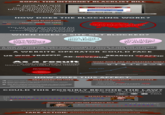 Protect IP Act / Stop Online Piracy Act