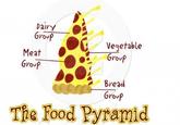 Pizza is a Vegetable