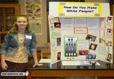 Fake Science Fair Projects