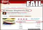 Food Network Recipe Reviews