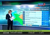 2011 Russian Protests