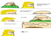 Breaking Bad Comics