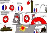 Polandball