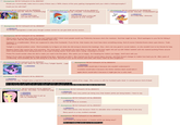 Thread Simulators