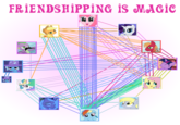 Shipping
