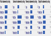 2012 Republican Presidential Primary