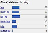 2012 Republican Presidential Primary