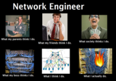 What People Think I Do / What I Really Do