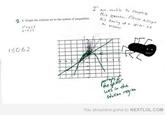 Paying Bills with Spider Drawings (Seven-Legged Spider)