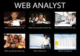 What People Think I Do / What I Really Do