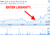 #Linsanity / Jeremy Lin