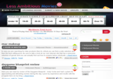 #LessAmbitiousMovies