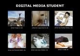 What People Think I Do / What I Really Do