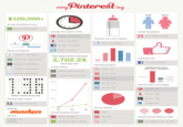 Infographic Dumps / Life Hack Threads
