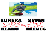 Keanu Is Sad / Sad Keanu