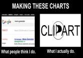 What People Think I Do / What I Really Do