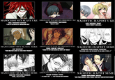 Alignment