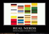 Otaku Test