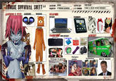 Zombie Tools/Zombie Survival Sheet