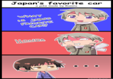 Axis Powers Hetalia