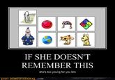 Age Test