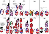 Polandball