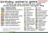 Birthday Scenario Game