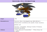 Sonic OCs